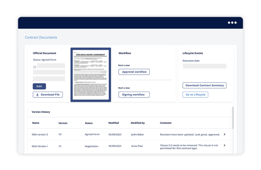 Xakia Contract management 