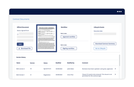 Xakia contract management