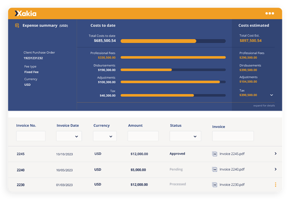 Xakia Connect - view all expenses and upload invoices easily