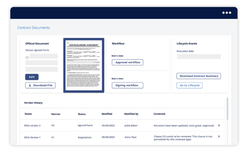 contract lifecycle management software