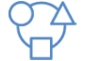 integrations