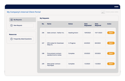 legal intake software - internal client portal legal requests