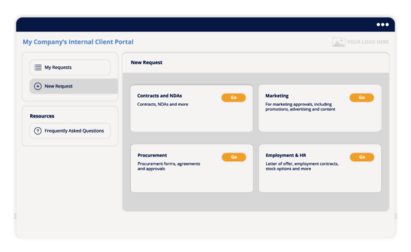 legal intake & triage software - internal client portal