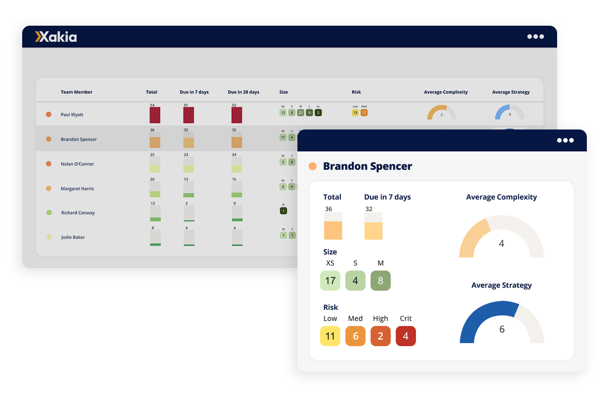 legal-analytics-software-capacity-dashboard