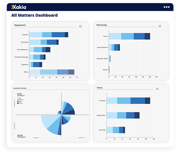 legal analytics software
