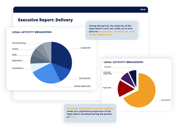 Xakia legal analytics software - pro reports - delivery