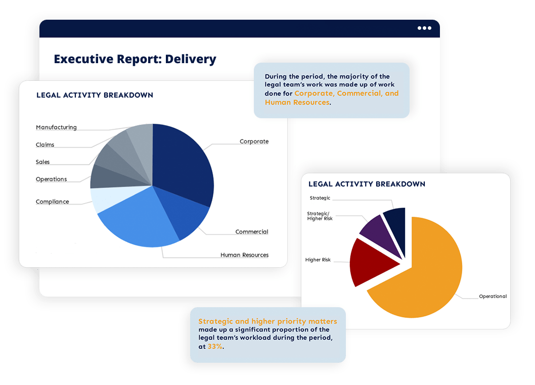legal-analytics-software-pro-report-delivery