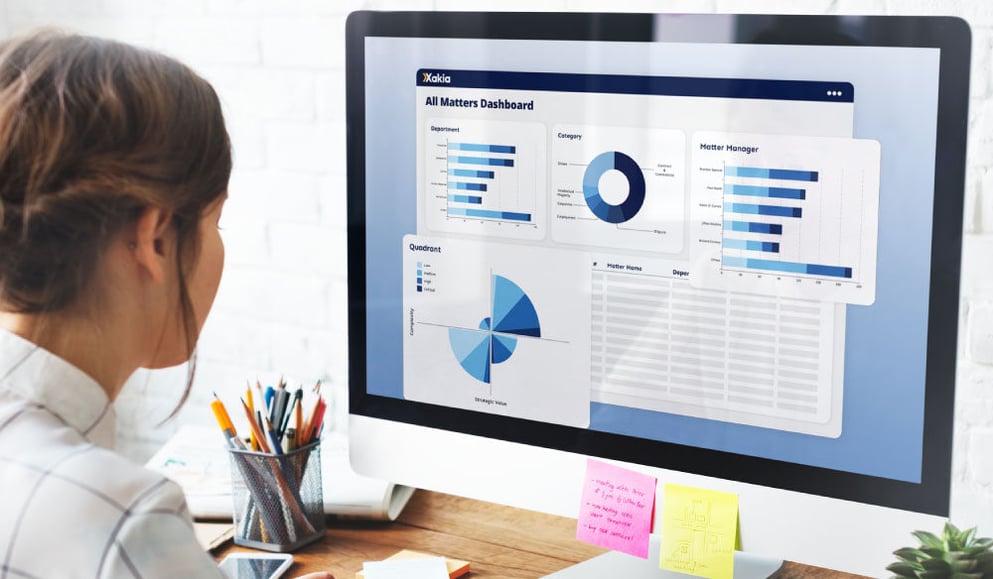 Legal Analytics Software | In House Legal Software | Matter Management ...