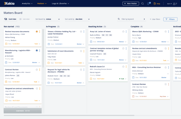 legal matter management software - Xakia dashboard