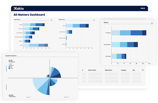 legal analytics software