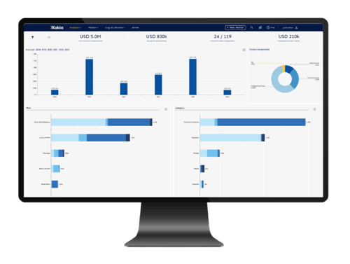 legal spend management software - report and dashboard