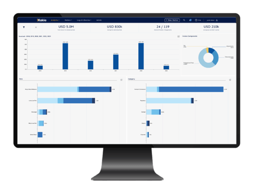 legal spend management software - report and dashboard legal spend management software - report and dashboard