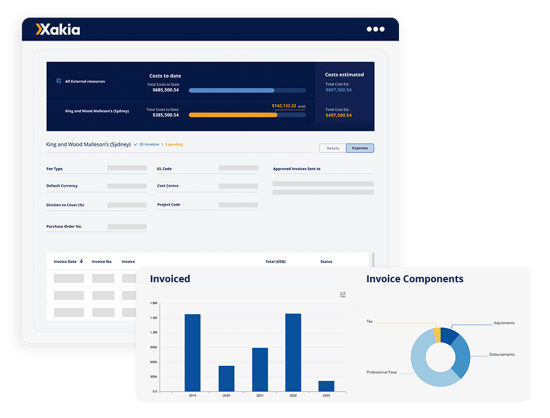 legal spend management software - understand spend with legal analytics