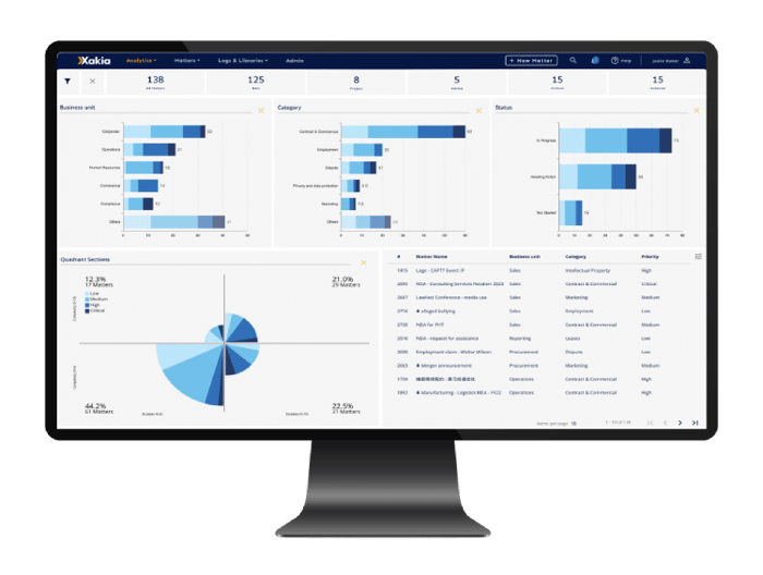 xakia legal analytics software