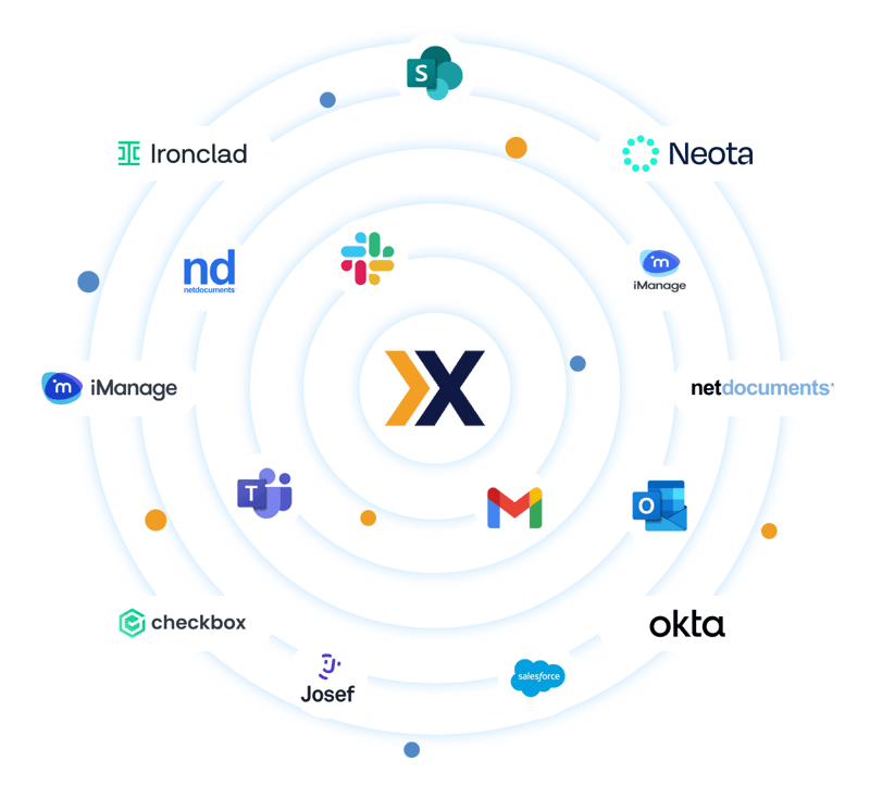 legal matter management software legaltech integrations