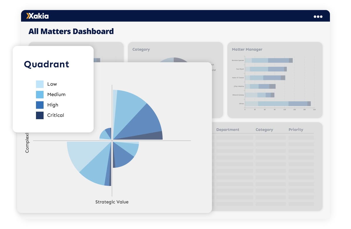 2263300_Allmattersdashboard_V9_043024