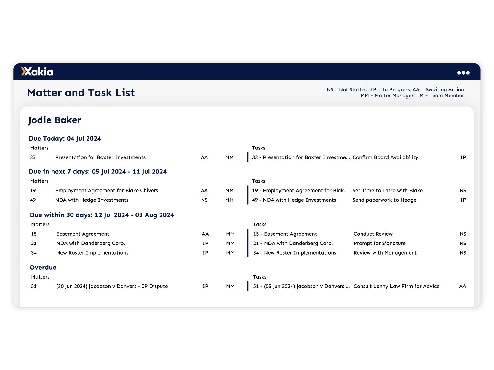 2313270_MatterandTaskList-Stylised_800x600_150ppi_072924