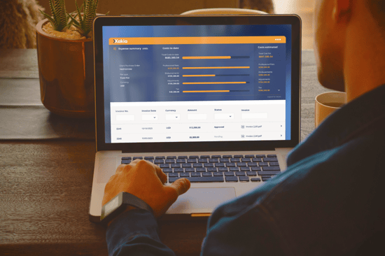 prioritize matter management based on impact and analytics for legal in-house teams