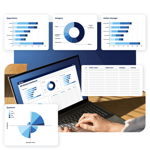 Matter_mamagement_legal_dashboard_legal_analytics