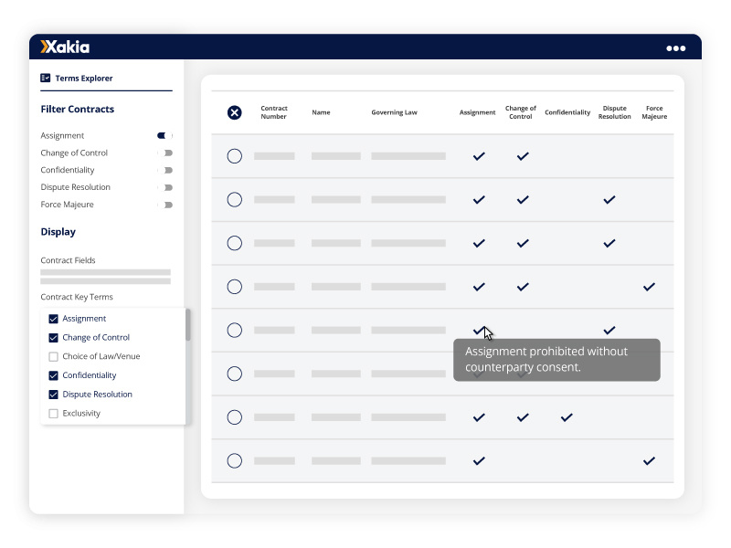 Quick Wins: Transform Your Legal Department with Contract Management