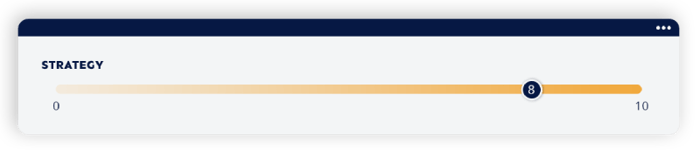 legal matter management software - strategic value scale