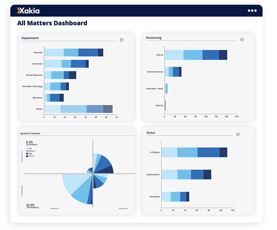 legal-analytics-software-dashboard