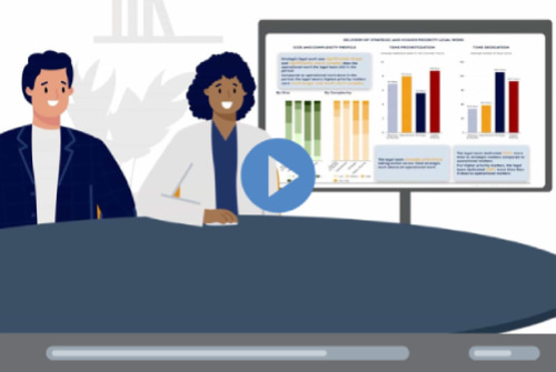 Xakia Spend Management demo - matter management software Xakia Spend Management demo - matter management software