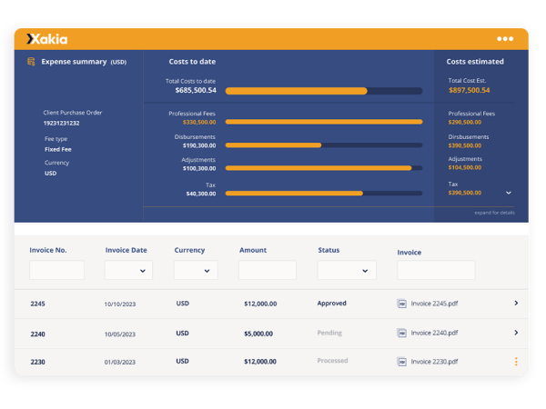Xakia Connect - view all expenses and upload invoices easily