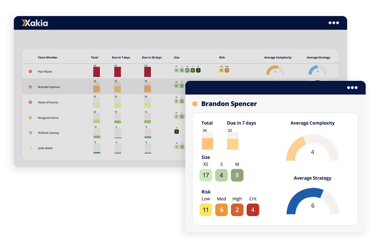 legal-analytics-software-capacity-dashboard