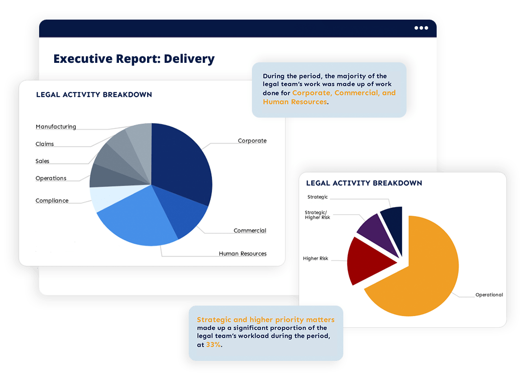 legal-analytics-software-pro-report-delivery