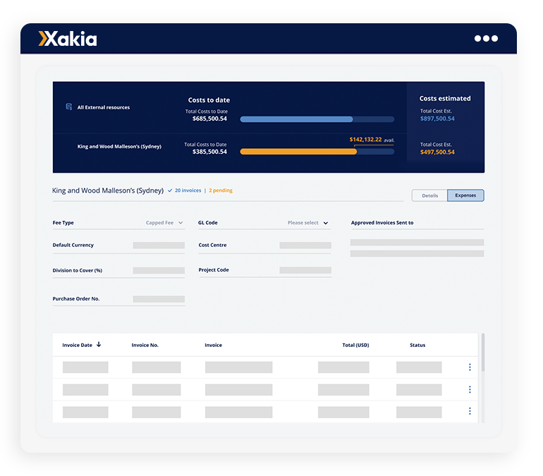 legal-spend-external-resource-management