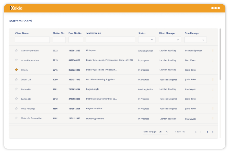 Xakia Connect - external resource portal