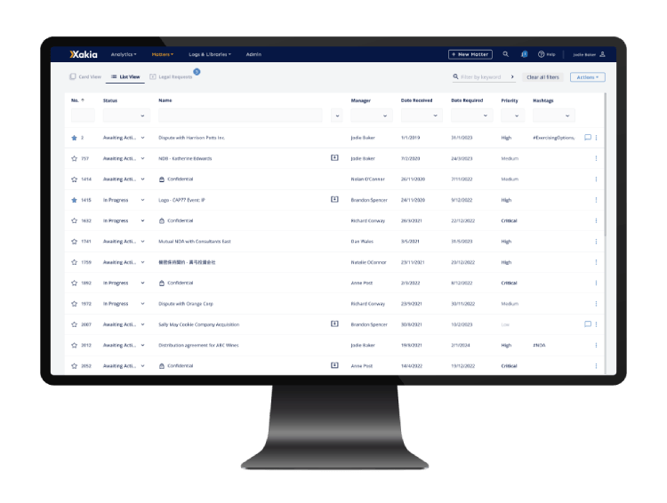 Xakia Legal Intake & Triage Xakia Legal Intake & Triage