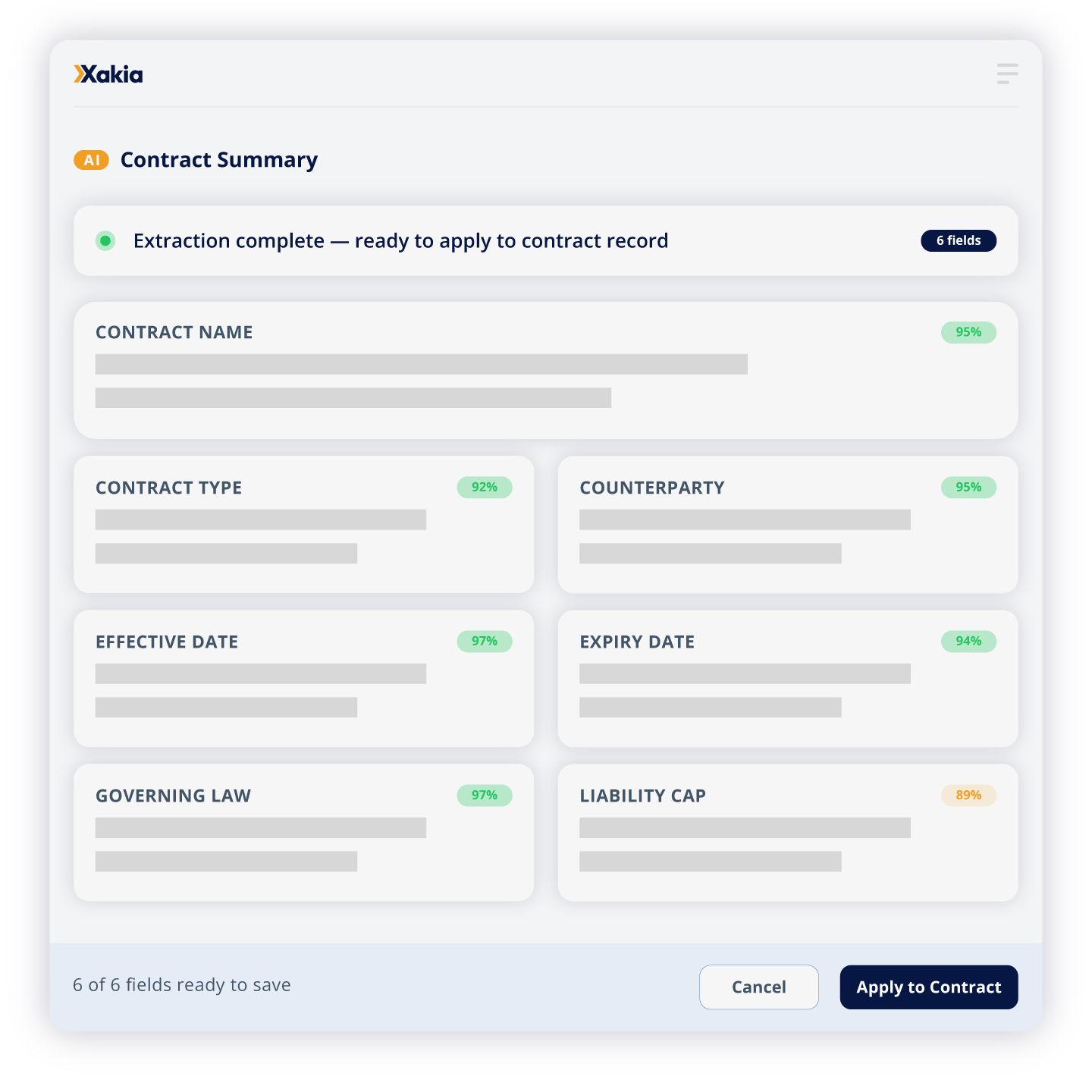AI Contract Summaries