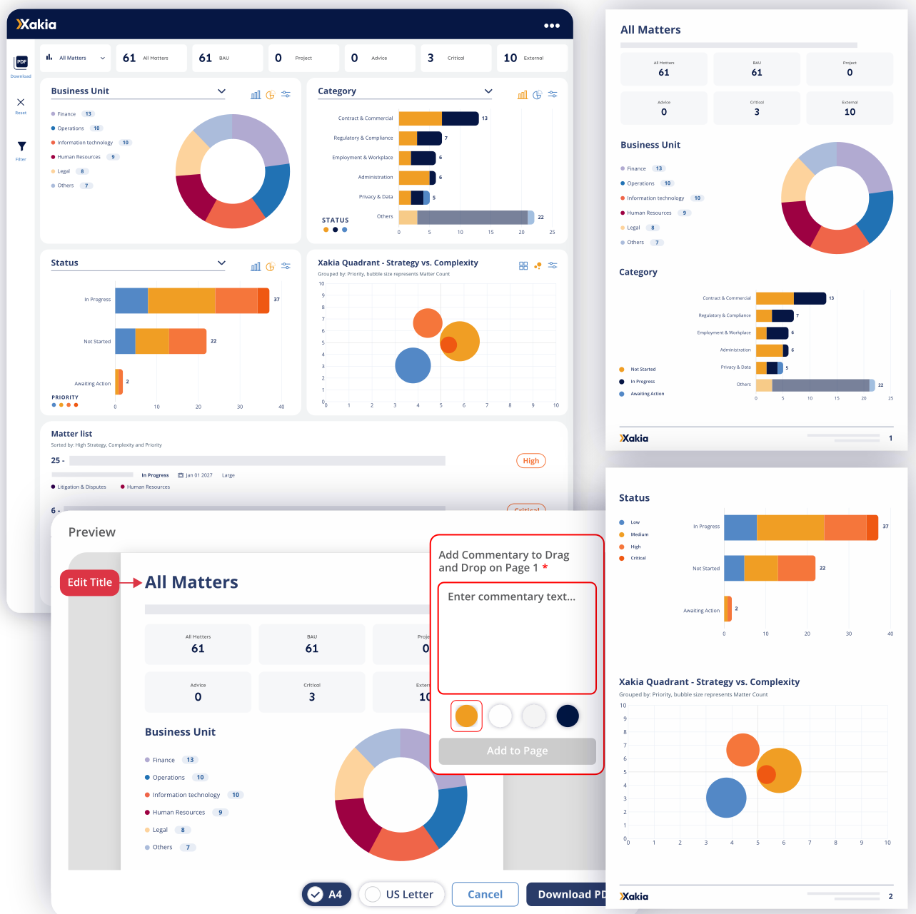 Dashboard pdf save
