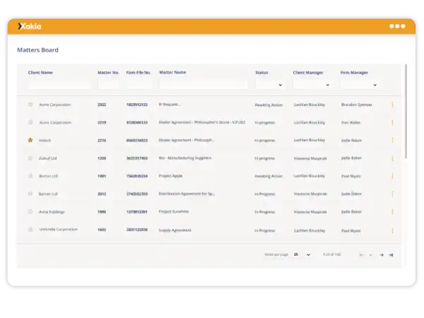 Xakia Connect - external resource portal