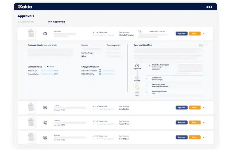 Xakia Contract Management Contract Approva Xakia Contract Management Contract Approva