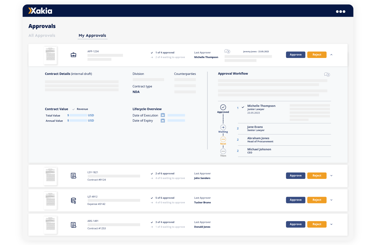 Xakia Contracts - My Approvals (2)