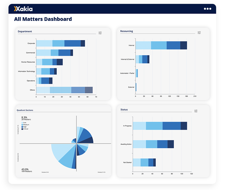 legal-analytics-software-dashboard